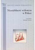 Niestabilność wyborcza w Polsce