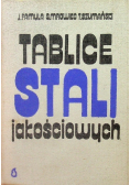Tablice stali jakościowych