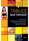 Tablice język niemiecki GREG
