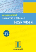 Gramatyka w tabelach. Język włoski