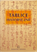 Tablice historyczne