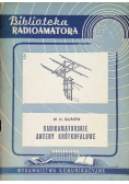 Radioamatorskie anteny krótkofalowe