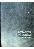 Poradnik Rolniczy w tabelach