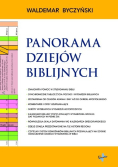 Panorama dziejów biblijnych