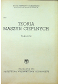 Teoria maszyn cieplnych Tablice