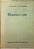 Hodowla lasu