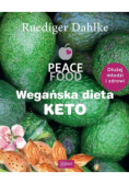 Wegańska dieta KETO