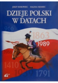 Dzieje Polski w datach