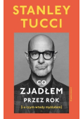 Co zjadłem przez rok. (i o czym wtedy myślałem)