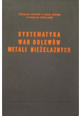 Systematyka wad odlewów metali nieżelaznych