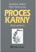 Proces karny Zarys systemu