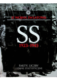 II Wojna Światowa ss 1923 - 1945, fakty liczby i dane statystyczne