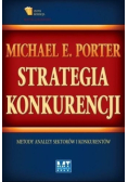 Strategia konkurencji
