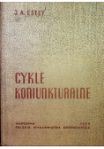 Cykle koniunkturalne