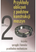 Przykłady obliczeń z podstaw konstrukcji maszyn Tom 2