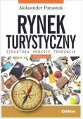 Rynek turystyczny