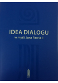 Idea dialogu w myśli Jana Pawła II