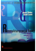 Restrukturyzacja firmy