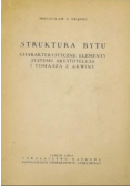 Struktura bytu