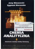 Chemiczne metody analizy ilościowej