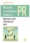 Wszystko co powinieneś wiedzieć o PR