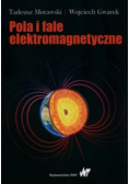 Pola i fale elektromagnetyczne