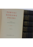 Monumenta Poloniae Historica Pomniki dziejowe Polski Tom I do VI
