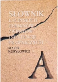 Słownik terminów zwrotów i sentencji prawniczych łacińskich oraz pochodzenia łacińskiego