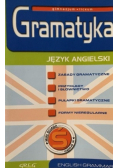 Język Angielski gramatyka