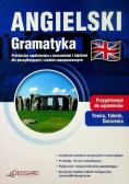 Angielski gramatyka
