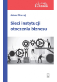 Sieci instytucji otoczenia biznesu