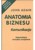 Anatomia biznesu
