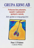 Grupa krwi AB