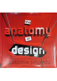 Anatomia projektu