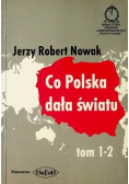 Co Polska dała światu
