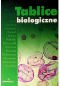 Tablice biologiczne