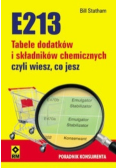 E213. Tabele dodatków i składników chemicznych czyli wiesz co jesz