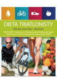 Dieta triatlonisty