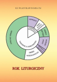 Rok liturgiczny