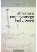Struktura empirycznego testu teorii