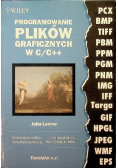 Programowanie plików graficznych w C / C+ +