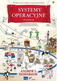 Systemy operacyjne
