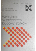 Wentylacja w procesach budowy statków