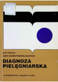 Diagnoza pielęgniarska
