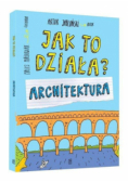 Jak to działa? Architektura