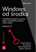 Windows od środka.