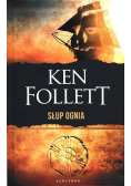 Słup ognia
