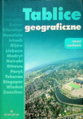 Tablice geograficzne