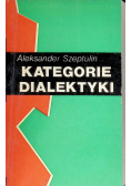 Kategoria dialektyki