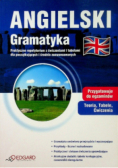Angielski Gramatyka